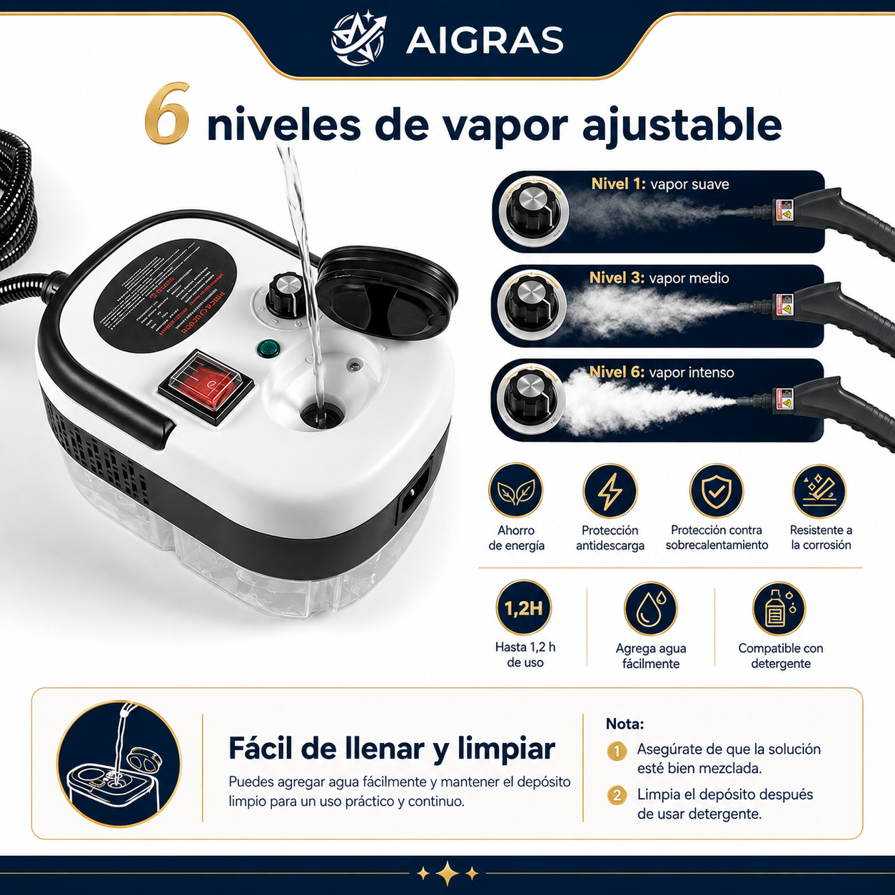 Limpiadora a Vapor Multifuncior